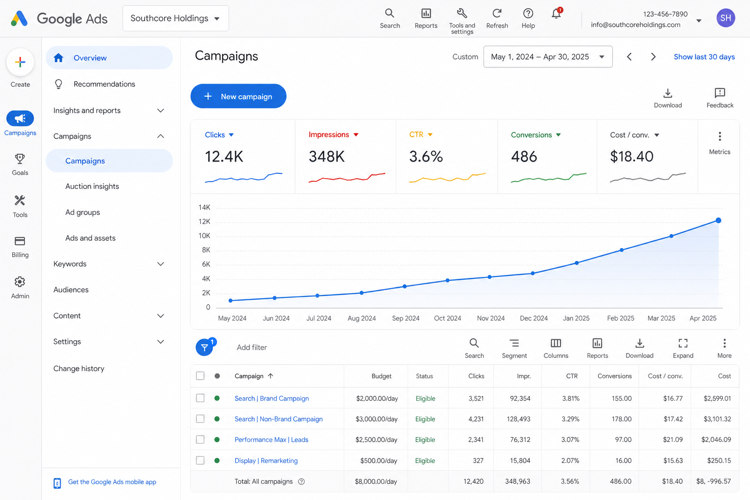 Search Advertising